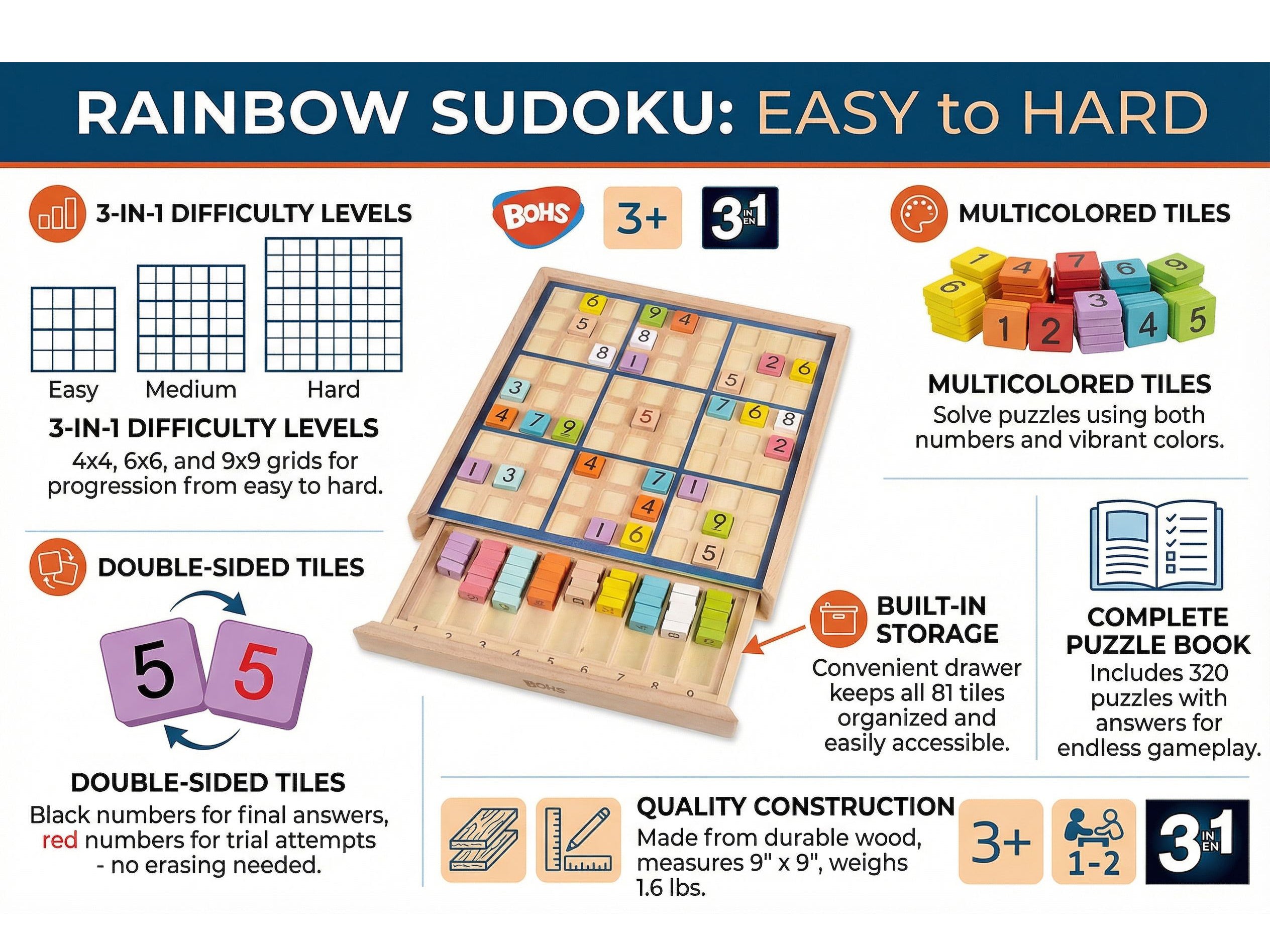 BOHS Wooden Color Sudoku - 3 in 1 Easy to Hard - with Book of 320 Sudoku Puzzles - Desktop Brain Teaser Game Toys