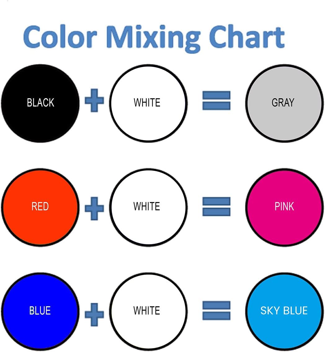 BOHS Arcilla de espuma ligera, secado al aire, para artes y manualidades preescolares, 1.1 libras (negro)