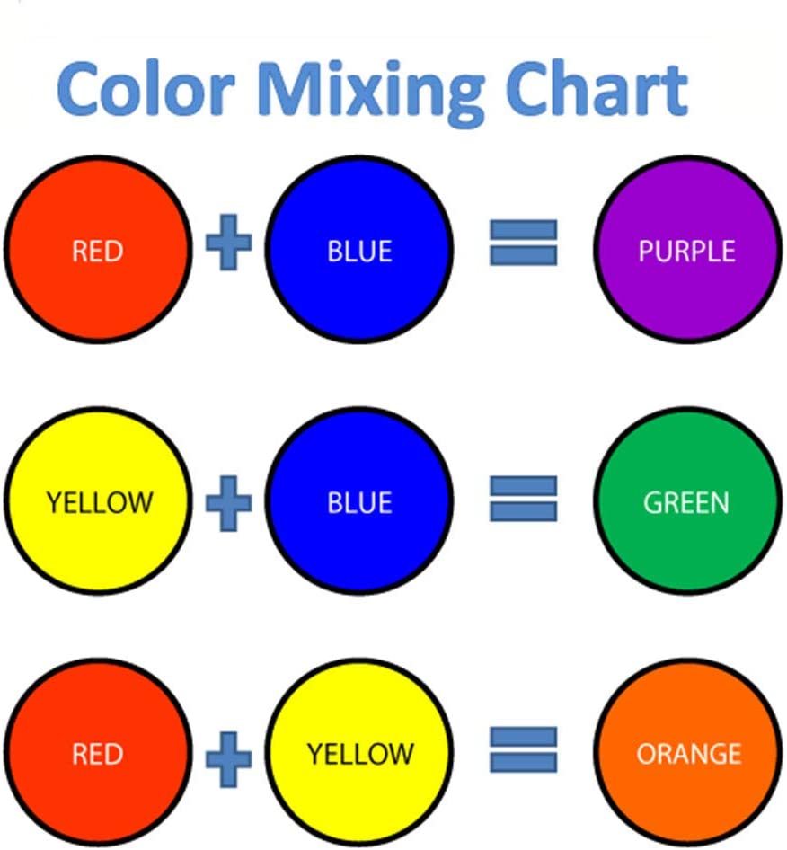 BOHS Primary Colors Ultra-Light Slime and Foam Modeling Clay, Air Dry, Preschool Arts & Crafts-1.1 Pound / 500 Grams