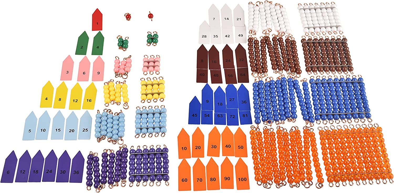 BOHS Montessori Bead Chains & Squares - Skip Counting,Multiplication & Square Number - Math Manipulatives Materials - Pre-K Learning Educational Toys